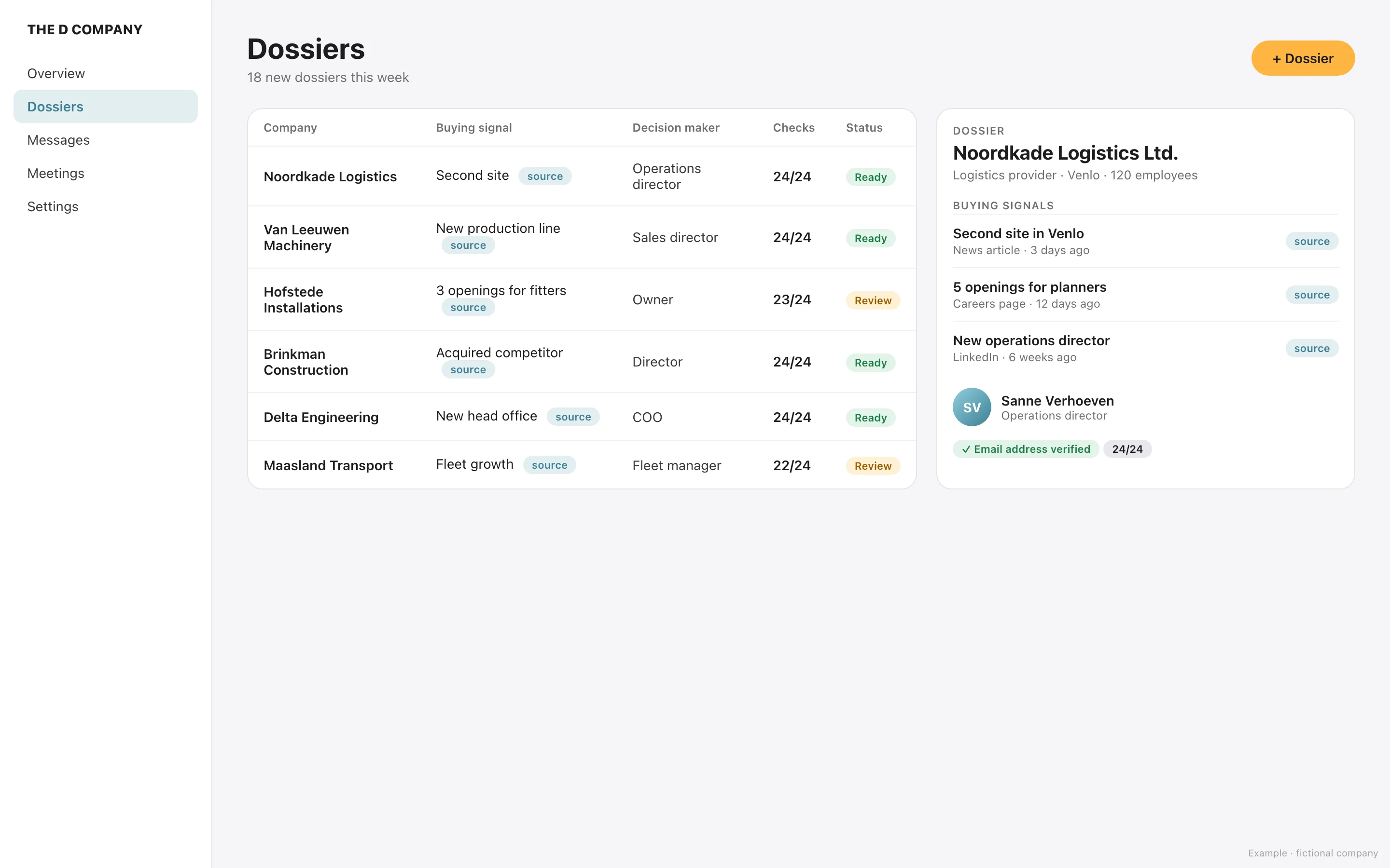 Dossier overview in our platform, example with fictional companies
